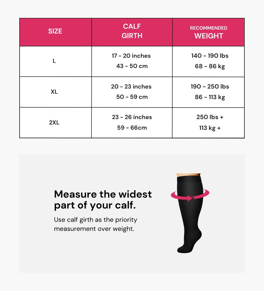 New! Everstride™ Toeless Wide Compression Socks For Pain Relief
